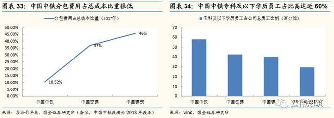 钢结构建筑的经济优势分析(2024年钢结构房子造价分析报告,钢结构建筑的维护保养指南) 结构砌体设计 第2张 钢结构建筑的经济优势分析(2024年钢结构房子造价分析报告,钢结构建筑的维护保养指南) 结构砌体设计 第2张