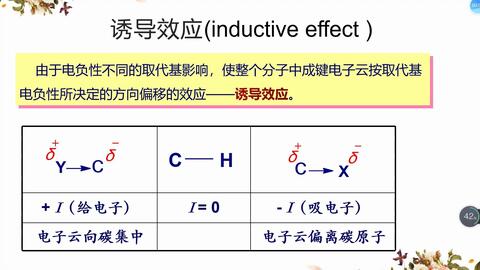 给电子效应什么意思