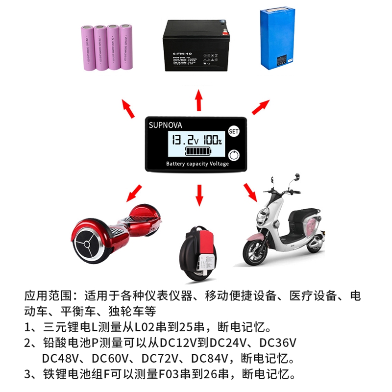 100v电瓶能存多少电