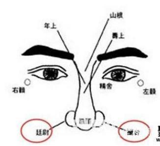 面相兰台是什么意思