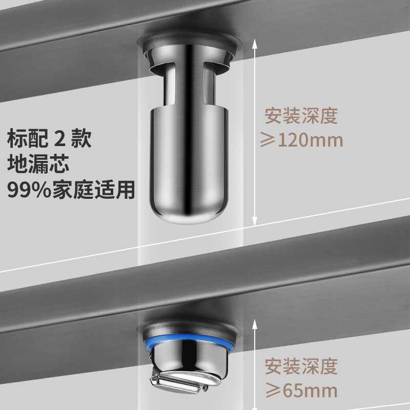 厨房下水管尺寸怎么办