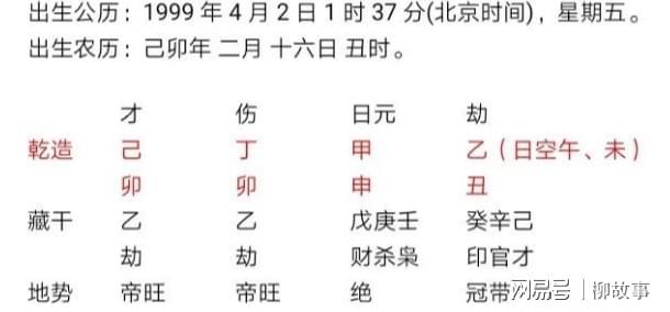 五行按阴历还是阳历