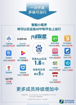 app怎么快速推广(App付费推广的5个最佳方法)