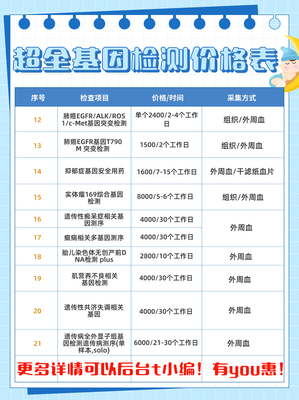 亲子鉴定价格
