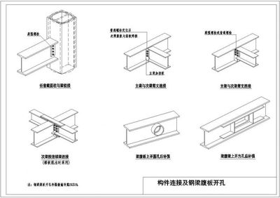 钢结构房屋 图纸（钢结构房屋图纸的相关网址：土木在线（土木在线）） 钢结构框架施工 第5张