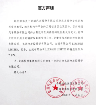 有限公司股东变更