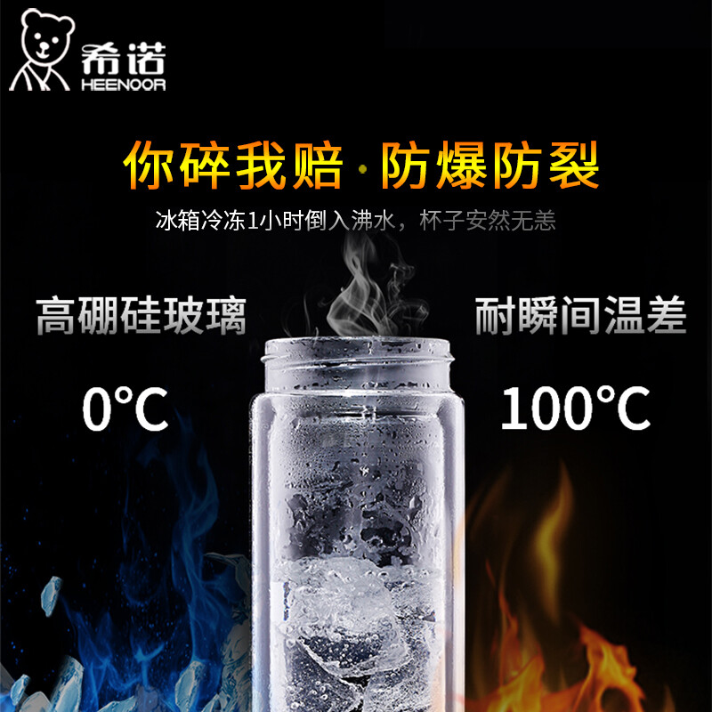 玻璃杯能放冰箱冷冻吗
