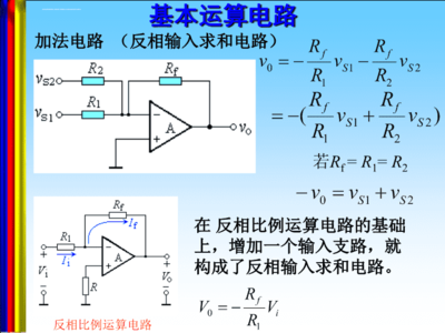 什么是反相加法电路