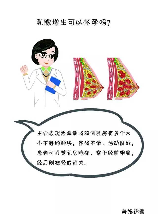 乳腺增生影响怀孕吗