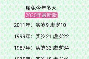 99年出生今年多大