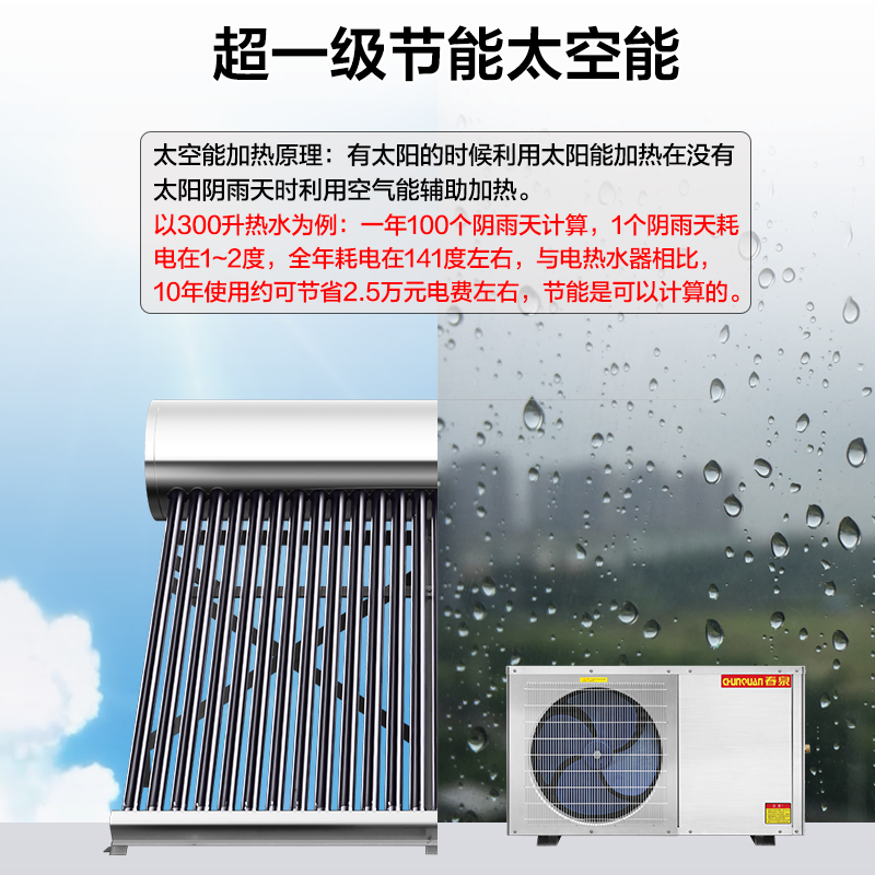 四季恒温房子的原理