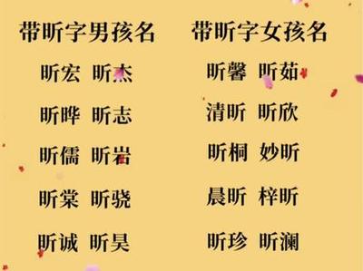 欣属于五行属什么