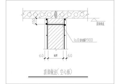 空心板加固方案設(shè)計規(guī)范（空心板加固方案設(shè)計應(yīng)遵循一系列的規(guī)范和標(biāo)準(zhǔn)和標(biāo)準(zhǔn)）