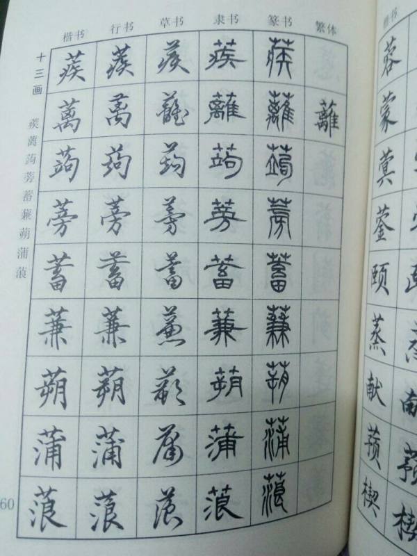 萌字繁体多少笔