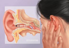 喉咙响是怎么回事