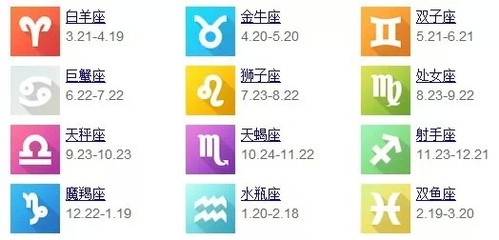 12月26号什么星座