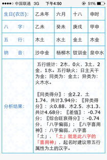 五行缺火土女孩取名
