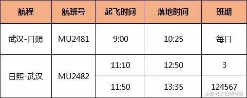 太原到深圳飞机