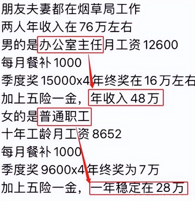 月薪和年薪是什么意思