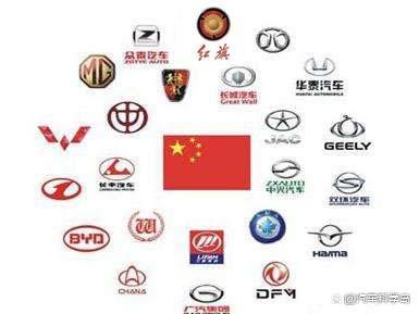 好听的品牌名字大全