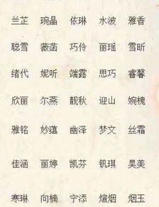 张氏女孩姓名大全