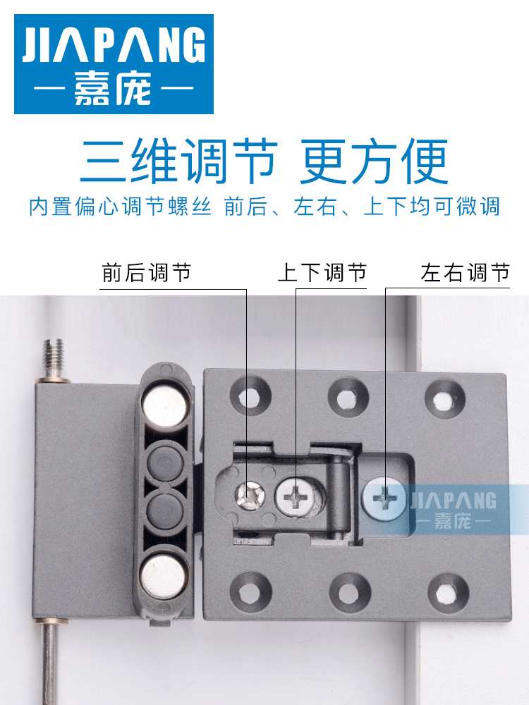 橱柜门调节左右