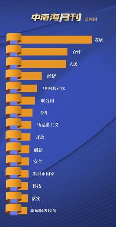 中南海月刊(2021.11)