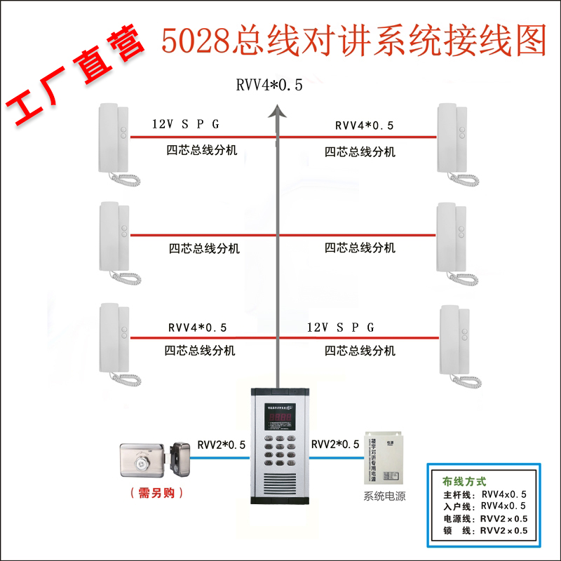 威乃达橱柜天津经销处