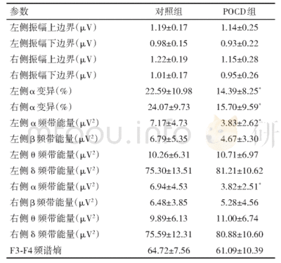 梁溪区日用品销售部电话