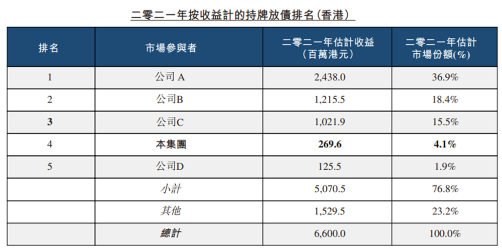 法定贷款利率