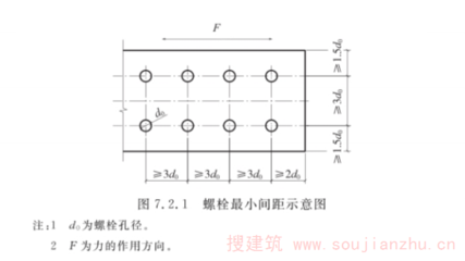 钢结构围护施工方案交底（钢结构围护结构施工方案）