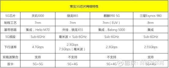 5000毫升等于多少升