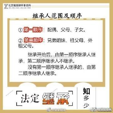 有第三顺序继承人吗