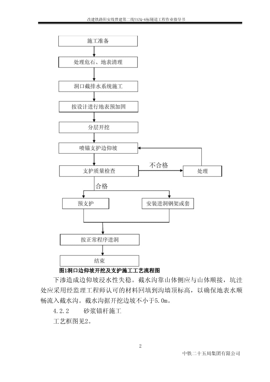 鸡炖青菜粉丝的做法大全家常