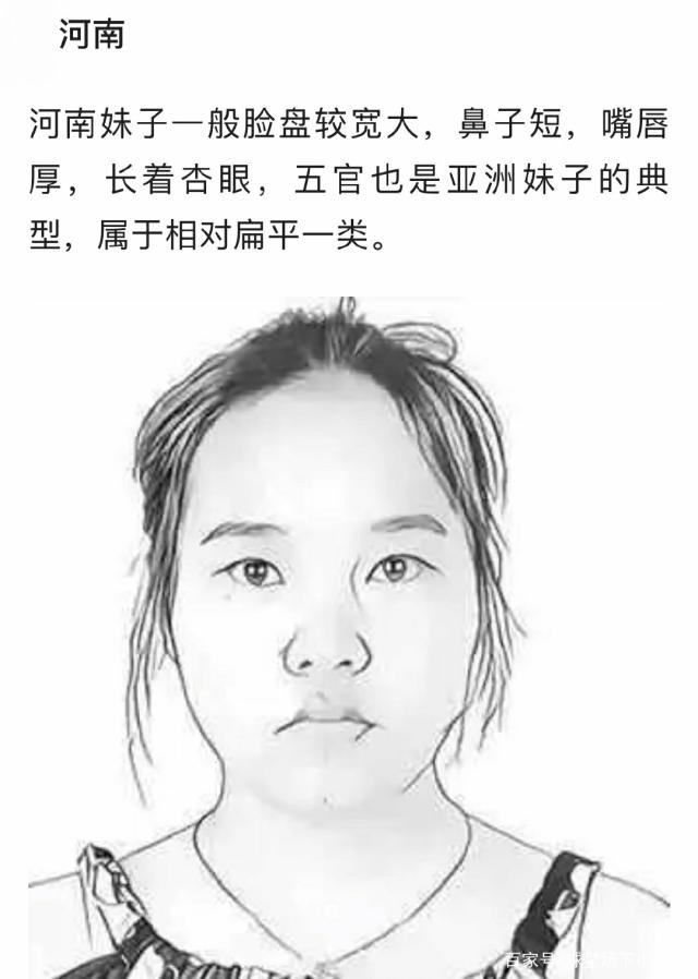 上眼皮厚的人面相