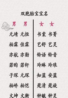 带锦的女孩名字