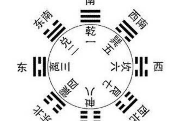 五行缺火的微信名