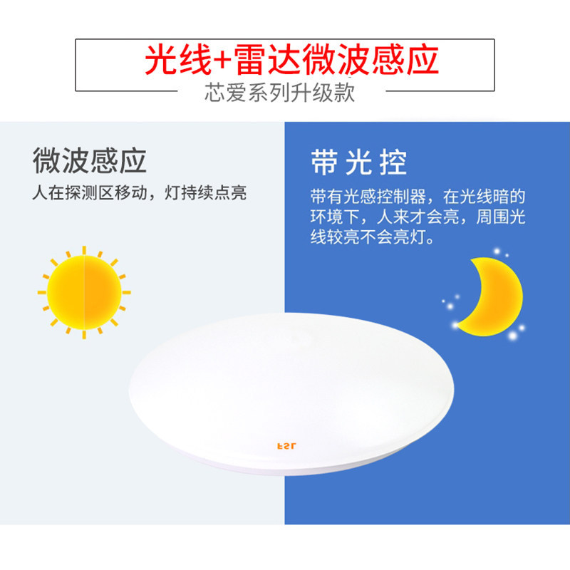 25瓦的led光线怎么样