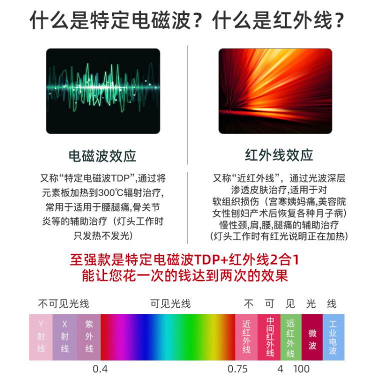 什么是电磁效应