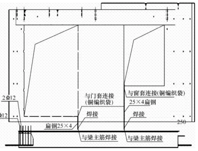 马桶给水管预留尺寸
