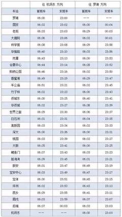 九月三号是什么星座