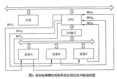 先涂bb霜还是先涂防晒霜