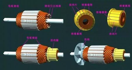 电机嗡嗡的声音是什么原因