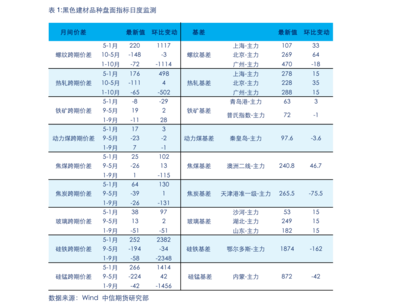 海水鱼缸怎么消毒的(海水鱼缸消毒的正确方法)