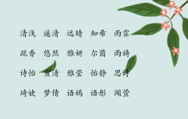 旖字五行属什么