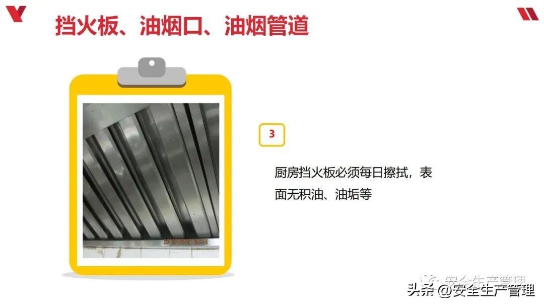 厨房挡火板必须要做什么
