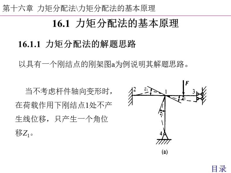 船舶力矩物理原理