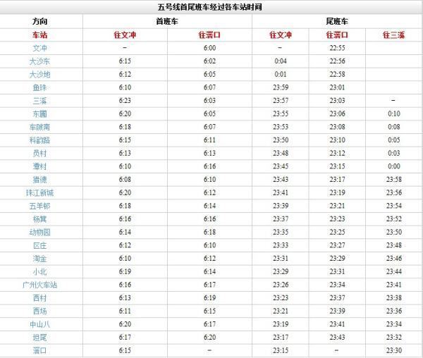 广州地铁几点运行