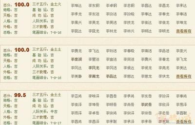 男孩姓孟叫什么好听