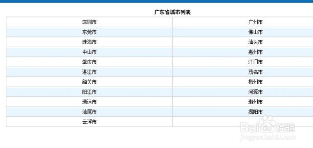 建行中山市支行电话是多少人